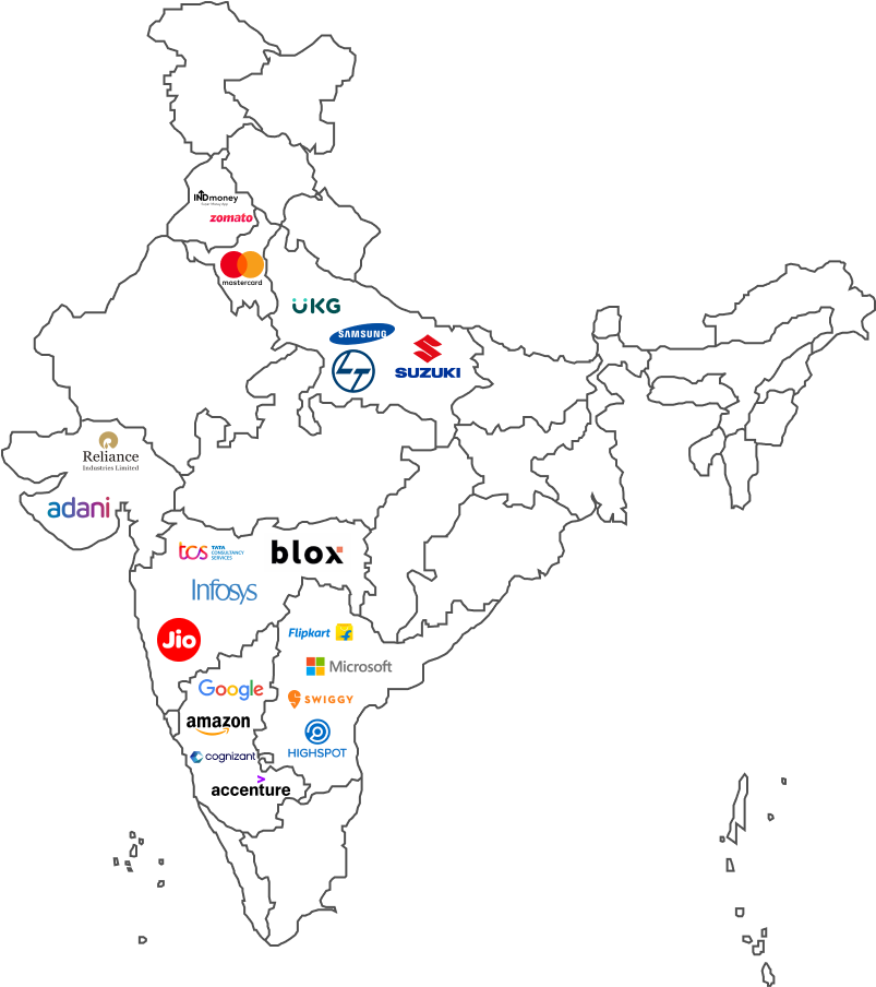 Network across India
